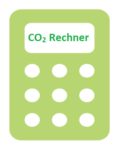 CO2-Rechner